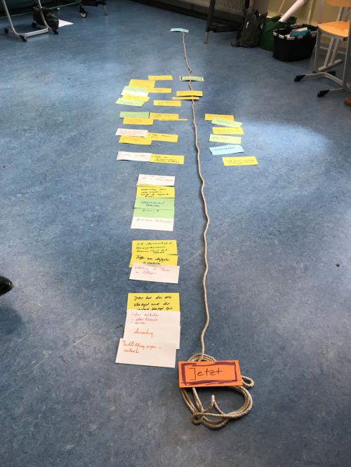 syst_CoachingTimeline_1080